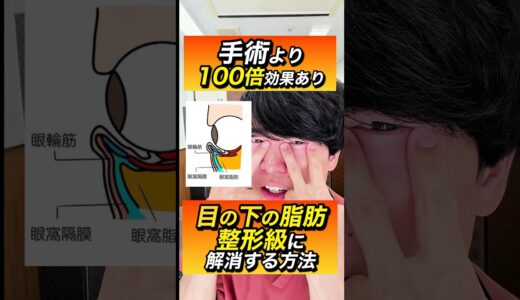 【目の下の脂肪】整形級に目の下のたるみが解消する美容整体術‼️