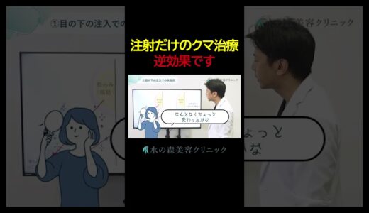 ヒアルロン酸注入でのクマ治療は逆効果？ #shorts #水の森美容クリニック #美容整形 #美容 #水の森美容外科