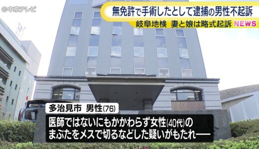 【不起訴処分】無免許で美容整形手術をしていたとして逮捕された男性　岐阜地検