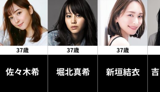 整形(美容整形)せず、生まれつき美人な芸能人(有名人) 30選#芸能人